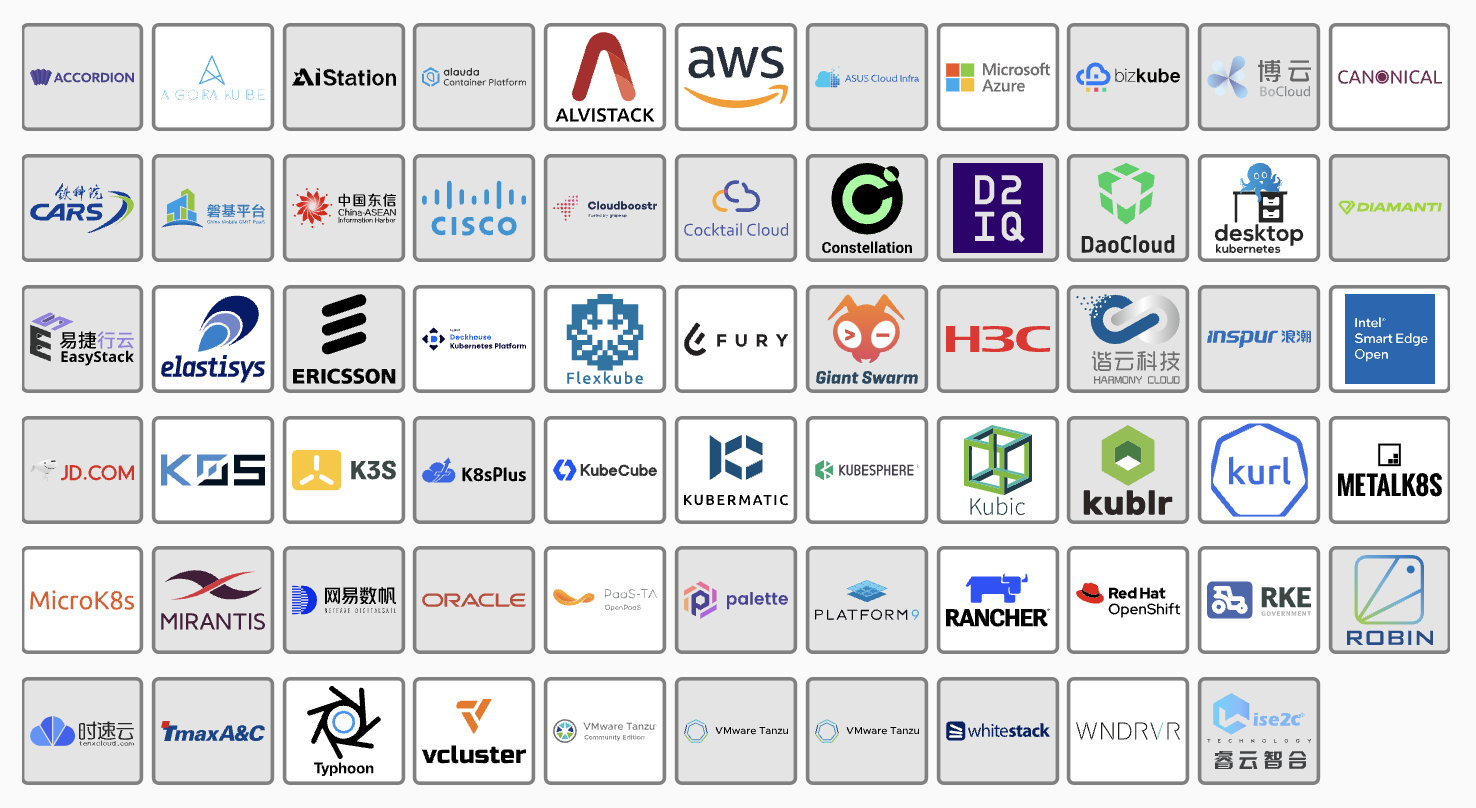 platform-distribution