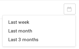 Contribution analytics choose period