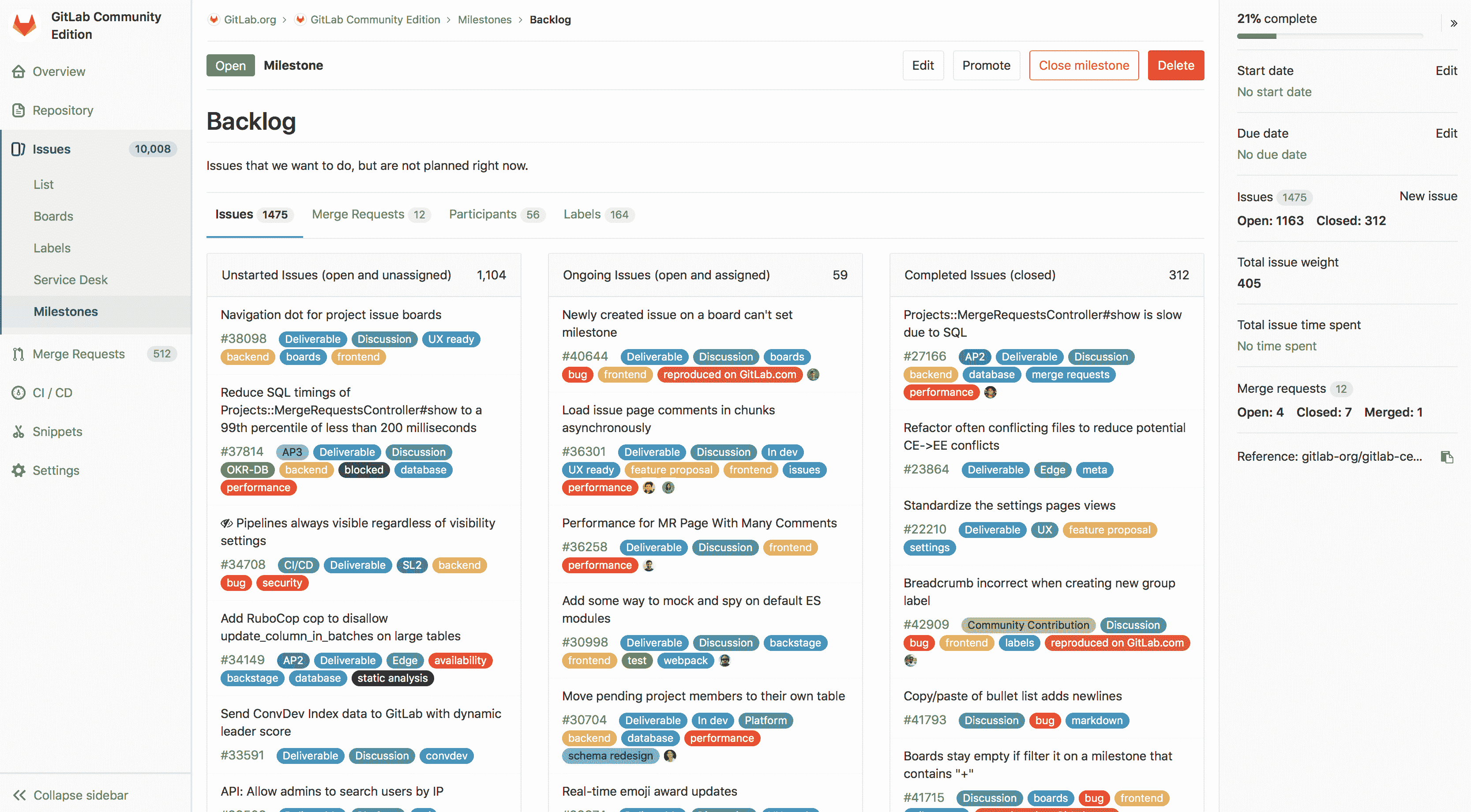 Project milestone page