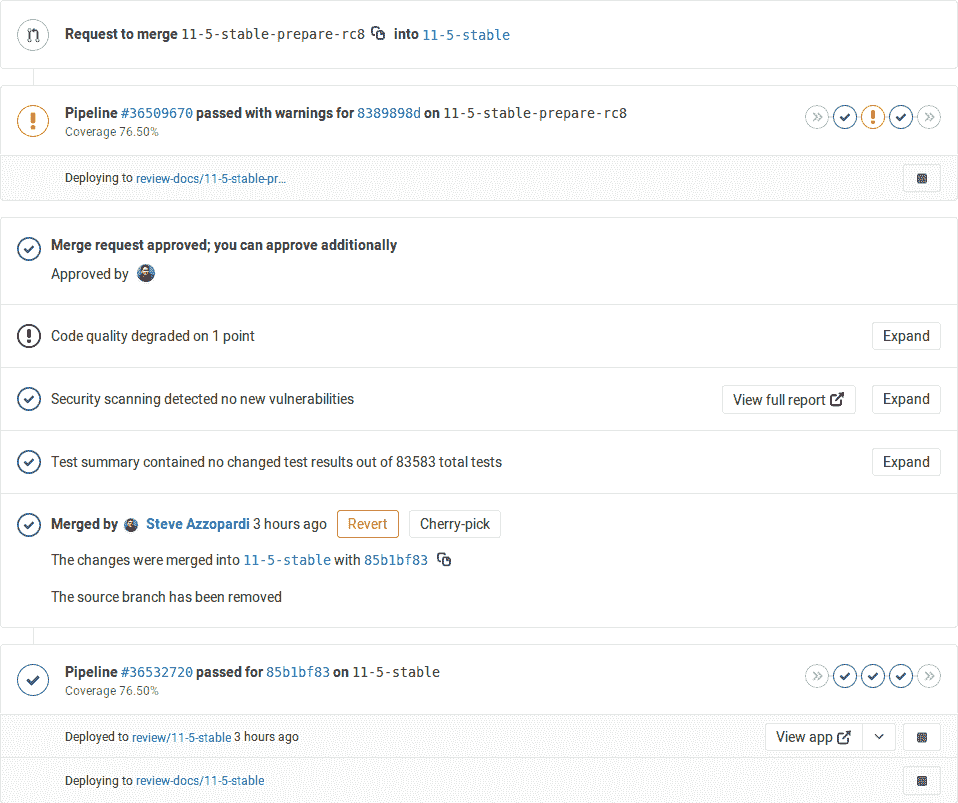 Merge request pipeline