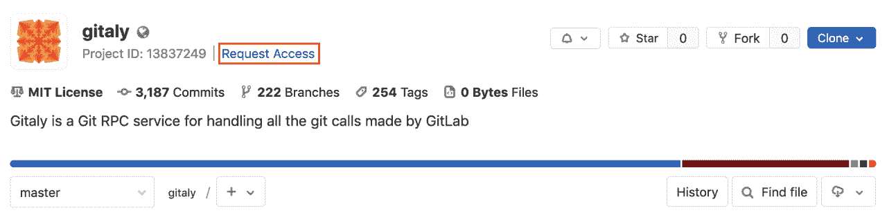 Request access button