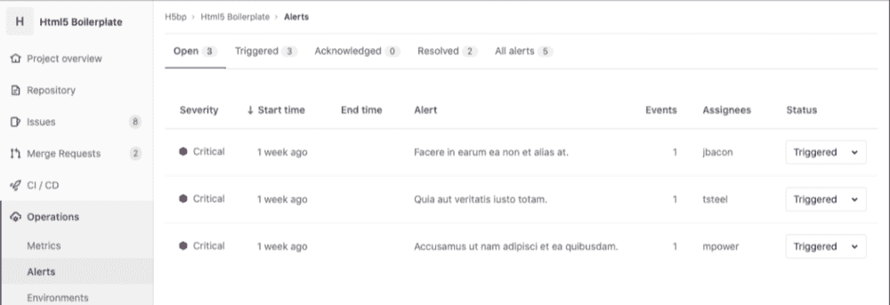 Alert Management List View Assignee(s)