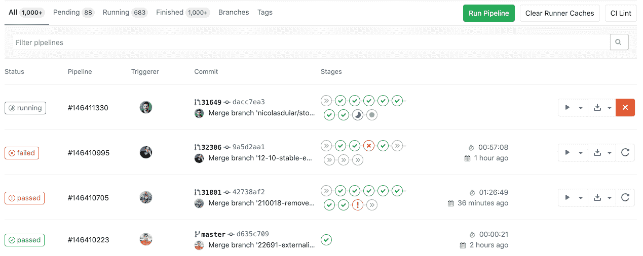 Pipelines index page