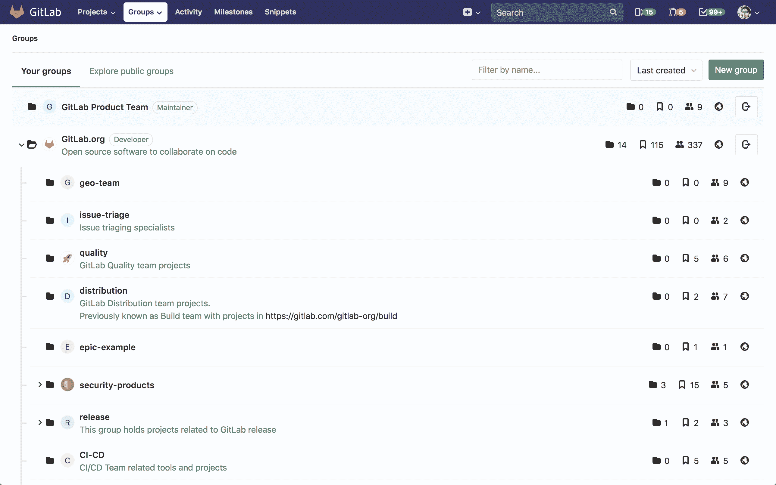 GitLab Groups