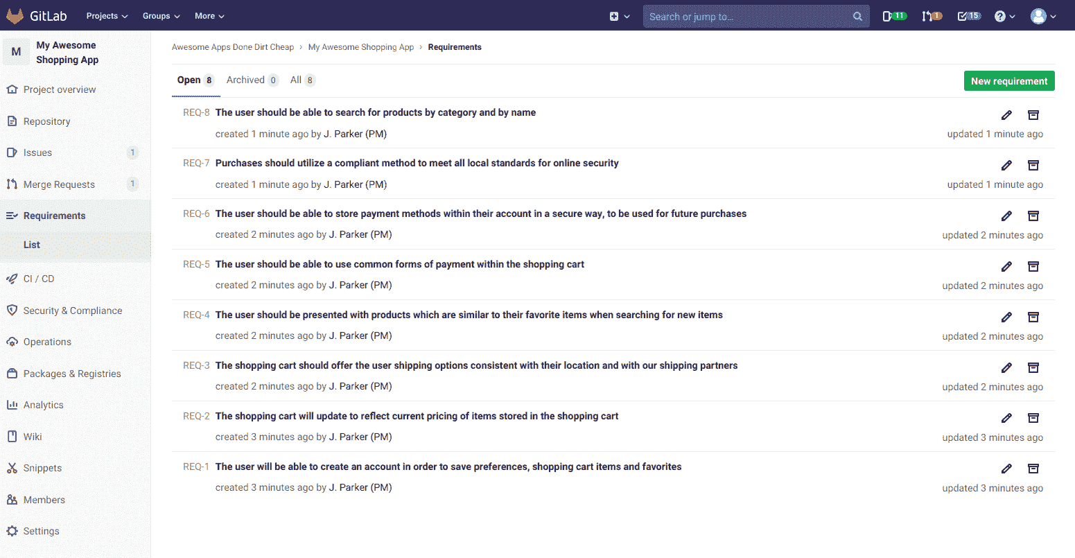requirements list view