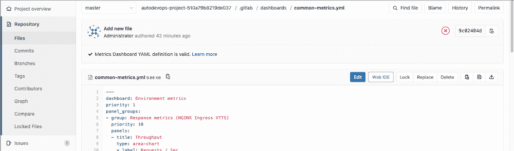 Metrics Dashboard_YAML_syntax_validation