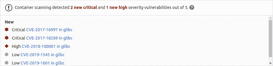 Container Scanning Widget