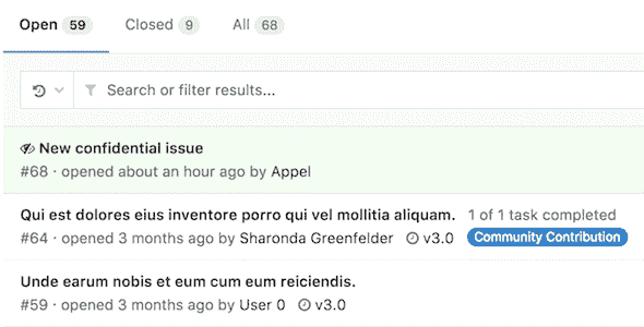 Confidential issues index page