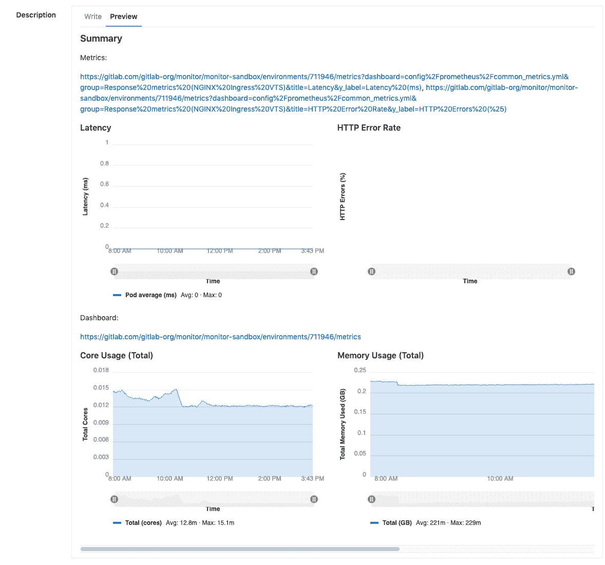 Embedded Metrics in issue templates