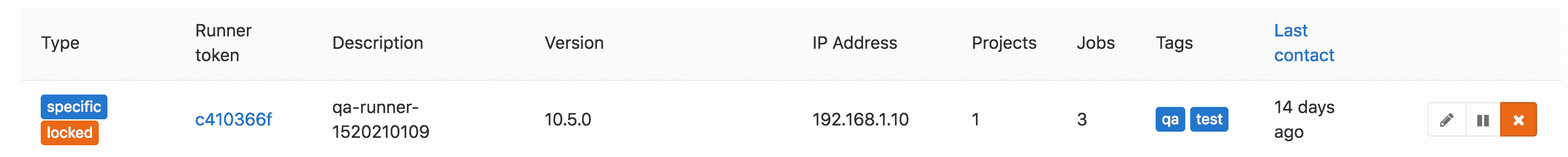 shared Runner IP address