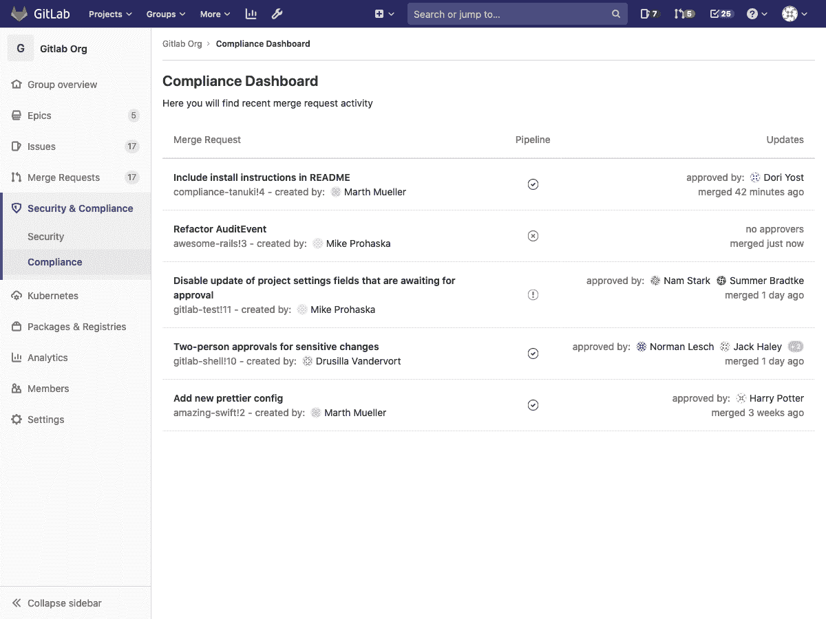 Compliance Dashboard