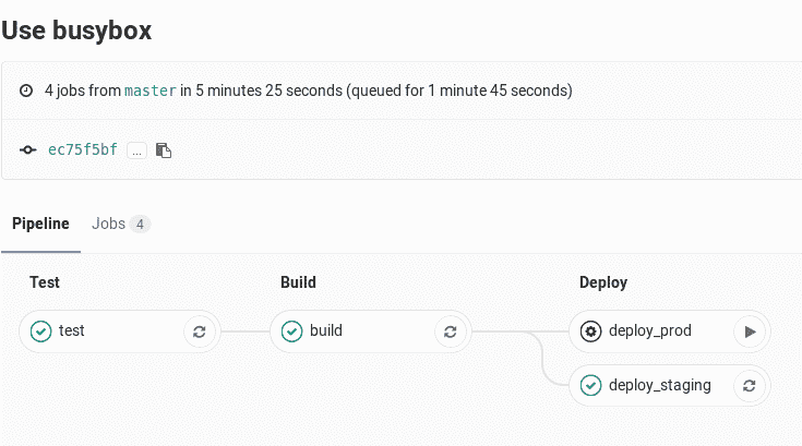 Pipelines manual action