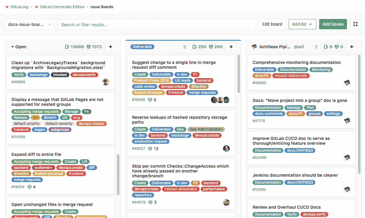 GitLab issue boards - Premium