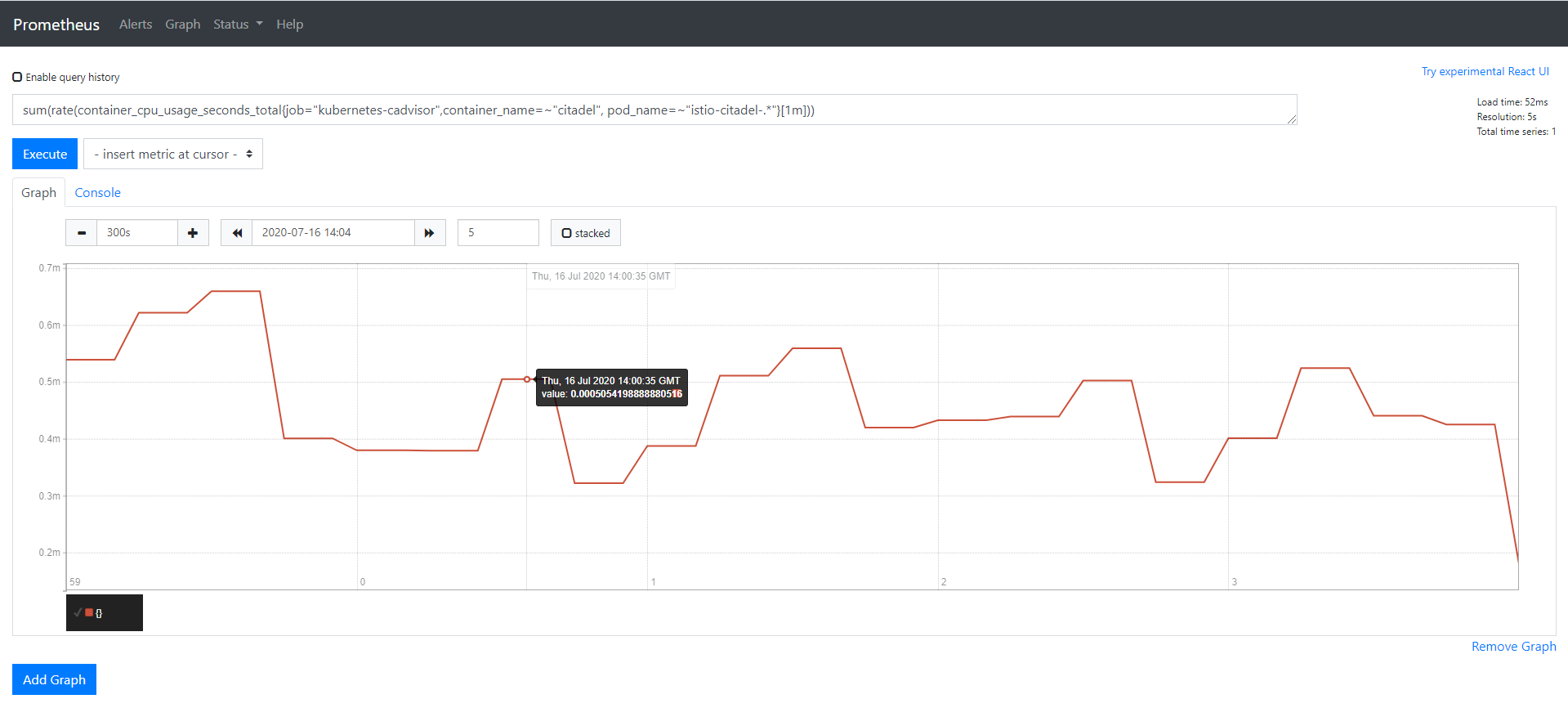 Prometheus 中统计 citadel 组件的 CPU 使用量