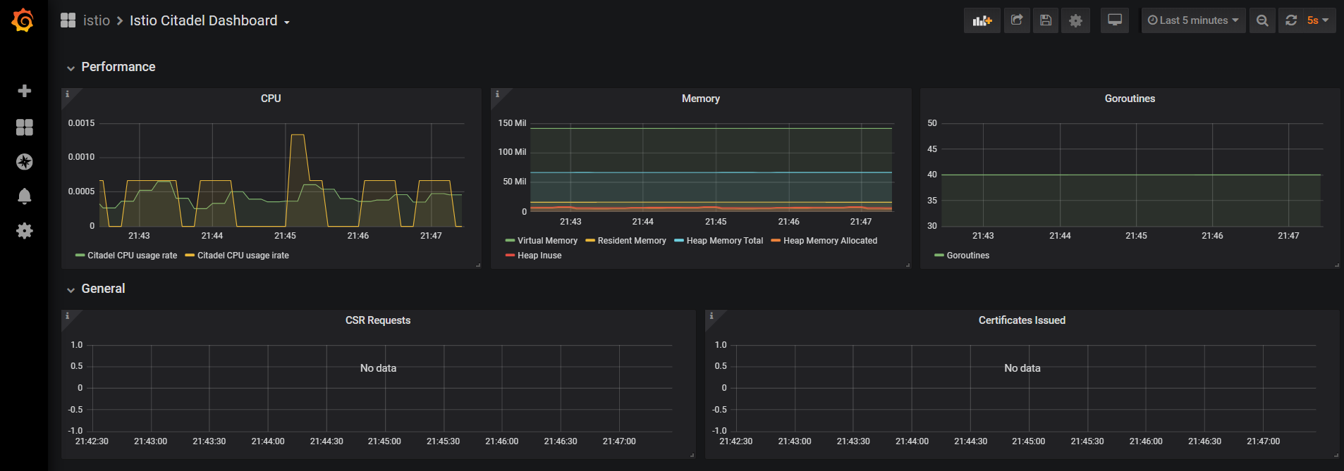 查看 citadel 组件面板