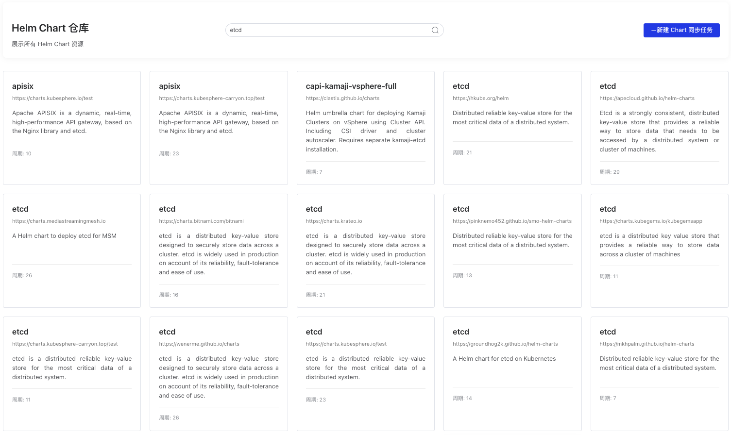 藏云阁HelmChart仓库