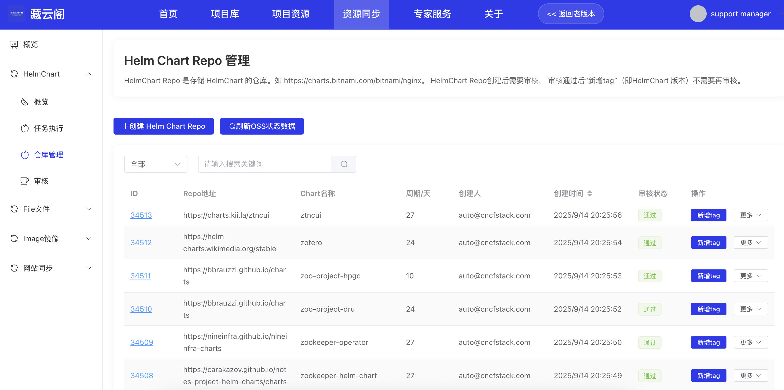 HelmChart管理页面
