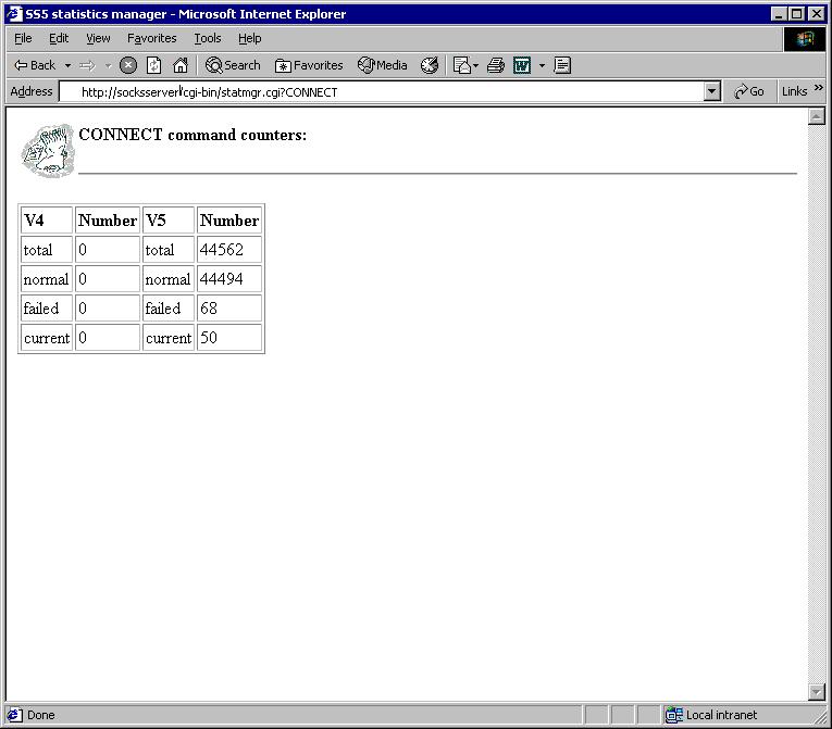 ConsoleC